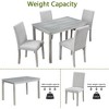 NicBex 5-Piece Counter Height Dining Set, Wooden Kitchen Table with Acrylic Crystal Trim & 4 Upholstered Chairs, Table Set, Dining Chairs Set - 2 of 4