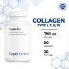 SuperSmart Tendo-Fix 750mg per Day - TendoGuard Collagen Type 1, 2, 5, 10 - with Hyaluronic Acid | Non-GMO & Gluten Free - 90 Vegetarian Capsules - 4 of 4