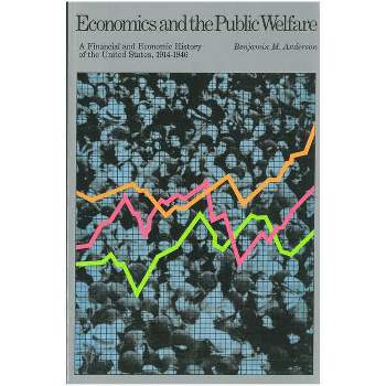 The Dynamics of Welfare Markets - Europa - inbunden (9783030566227)