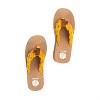 Women's Wo's Karnika Platform Sandal - YELLOWBOX - 4 of 4