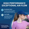TrailHeads Women’s Running Hat - Lightweight Mesh Summer Cap for hiking, golf, tennis, sports - 3 of 4