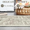 Vintage Washable Area Rug – Distressed Non-Slip Stain-Resistant Carpet for Living Room, Bedroom, Office - 4 of 4