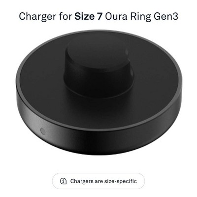 Caricatore Smart Ring – Compatibile con Oura Ring Gen3, dock di ricarica rapida con cavo USB-C, caricatore per Smart Ring misura 6/7/8/9/10/11/12/13 (11