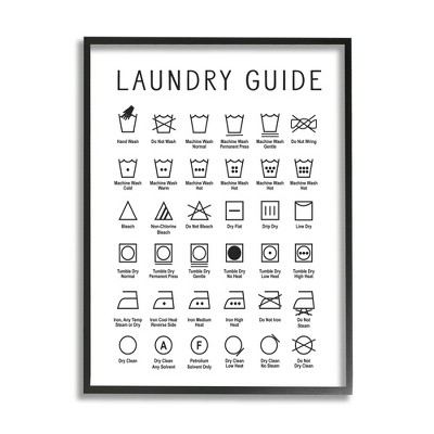Stupell Industries Minimal Laundry Guide Cleaning Chart Helpful Symbols