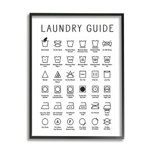 Stupell Industries Minimal Laundry Guide Cleaning Chart Helpful Symbols - 1 of 4