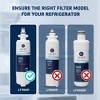 Mist LT700P Replacement for LG LT700P, ADQ36006101, Kenmore 46-9690 Refrigerator Water Filter: Carbon Cartridge, White - 3 of 4