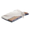 Saro Lifestyle Saro Lifestyle Cotton Throw Blanket With Striped Design, Navy Blue, 52"x68" - 3 of 4