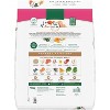 Nutro Ultra Small Breed Chicken, Lamb and Salmon Flavor Protein Dry Dog Food - 12lbs - 2 of 4
