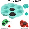 JDICTION round Chocolate Covered Cookie Molds, 3 Pcs Cylinder Silicone Molds, Perfect for Chocolate Covered Oreos, Candy, Cakes, Jelly - 3 of 4