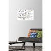 Trends International Home Alone (1990) - Battle Plan Unframed Wall Poster Prints - 2 of 4