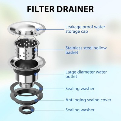 36 Inch Stainless Steel Single Bowl Freestanding Kitchen Sink with Worktop