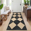 Modern Area Rugs 5x7 Machine Washable Geometric Throw Rug with Non-Slip Backing, Stain-Resistant Contemporary Accent Carpet, Soft Low Pile Rug - 2 of 4