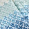 50"x60" Medallion Ombre Throw Blanket Blue/Navy Single - Lush Décor: Reversible, Microfiber, Coastal Style - 3 of 4