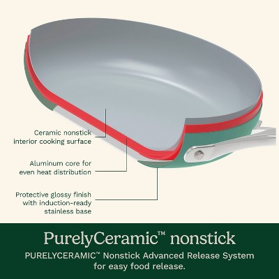 Cuisinart 12-Piece Turquoise Enamel Nonstick Cookware Set