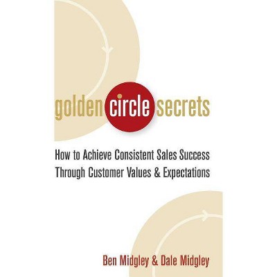 Golden Circle Secrets - by  Dale Midgley & Ben Midgley (Hardcover)