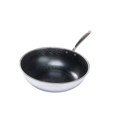 CeramicQR Quick Release Wok