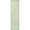 JONATHAN Y Madrid Vintage Filigree Textured Weave Indoor/Outdoor Area Rug - 2 of 4