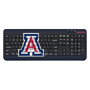 NCAA Big 12 Universities Linen Wireless USB Keyboard - 1 of 4