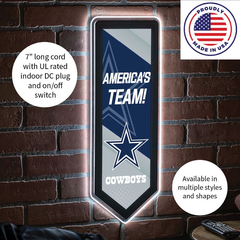 Evergreen Ultra-Thin Glazelight LED Wall Decor, Pennant, Dallas Cowboys- 9 x 23 Inches Made In USA, 5 of 7