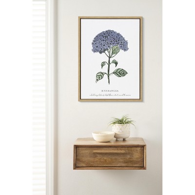 Blooming Hydrangea 24x18 Natural Canvas Print with Polystyrene Frame