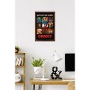 Trends International Child's Play - Which Chucky Are You Today Framed Wall Poster Prints - 2 of 4