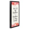 Stupell Industries Romantic Phrase with Blush Watercolor, 11" x 25" - 3 of 4