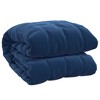 VidaXL Weighted Blanket Blue 86.6 in.x102.4 in. 24.3 lb Fabric - 2 of 4