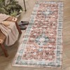 Washable Indoor Vintage Floral Print Living Room Bedroom Area Rugs, Low Pile Non Slip Floor Carpet for Dining Room Home - 2 of 4