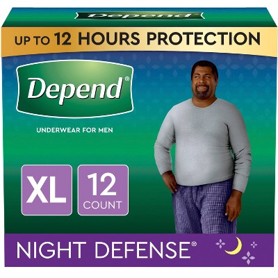 Depend Night Defense Incontinence Underwear for Men