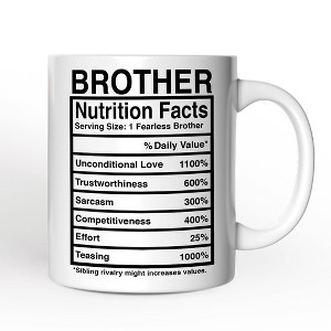 Brother Nutrition Facts Mug, Birthday Gift (Non-Custom Only)| OrnamentallyYou - 1 of 4