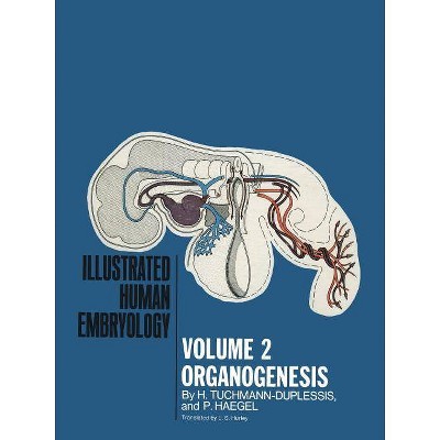 Organogenesis - (Monographien Aus Dem Gesamtgebiet der Physiologie der Pflanz) by  H Tuchmann-Duplessis & P Haegel (Hardcover)