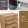 Fluted 5 Drawers Dresser, 48-Inch Tall Modern Chest of Drawers with Anti-Tipping Device, Wood Storage Organizer for Bedroom, Living Room, Hallway - 4 of 4