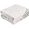 Coucheta Modern Abstract Washable Rug – Non-Slip Low Pile Rug, Stain-Resistant Foldable Carpet for Living Room & Bedroom - 4 of 4