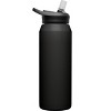 Camelbak Eddy+ Replacement Cap And Straw - Black : Target