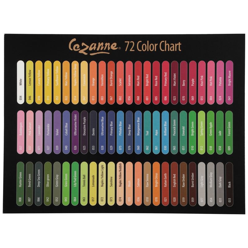 Creative Mark Cezanne Premium Colored Pencils - Highly-Pigmented Drawing Pencils - Coloring Pencils for Drawing, Blending, Coloring, and More -, 5 of 8