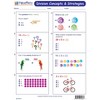 NewPath Learning Division Concepts and Strategies Learning Center Game, Grade 3 to 5 - 4 of 4