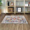 Acekool Area Rug Vintage Medallion Plush Non-Shedding Low Pile Stain Resistant Non Slip Accent Carpet for Living Room Bedroom - 2 of 4