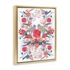 Stupell Industries Mirrored Nature & Wildlife Floating Frame Canvas Art - 2 of 4