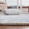 Dip Dye DDY212 Hand Tufted Indoor Rugs - Safavieh - 4 of 4