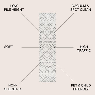 Handmade Reversible Gray and Cream Synthetic Area Rug