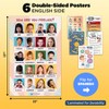 ThinkPsych Laminated Feelings & Life Skills Posters for Kids, 11" x 17", English & Spanish, Set of 6 - 2 of 4