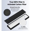 Nispira 182550 Filter Replacement for Bionaire BAP536UV-U Holmes HAP537UV / 2141139 Air Purifier (HEPA + Carbon), 2 Sets - 4 of 4