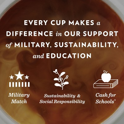 Community Coffee Dark Roast Coffee Single Serve Pods - 22ct