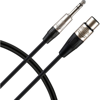 Kirlin 6ft 1/4" TRS Stereo To Dual 1/4" TS Mono Breakout Cable – White (AV-YS06W)