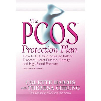 The Pcos* Protection Plan - by  Colette Harris (Paperback)