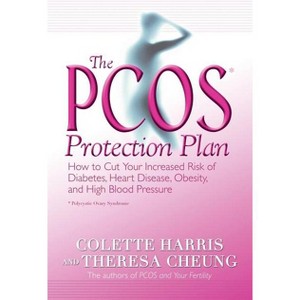 The Pcos* Protection Plan - by  Colette Harris (Paperback) - 1 of 1
