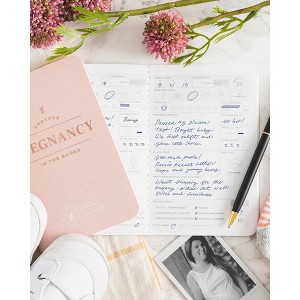 Letterfolk Parenting Passport - 1 of 1