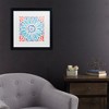 Trademark Fine Art - Beth Grove Coastal Sea Life VII Matted Framed Art - 2 of 4