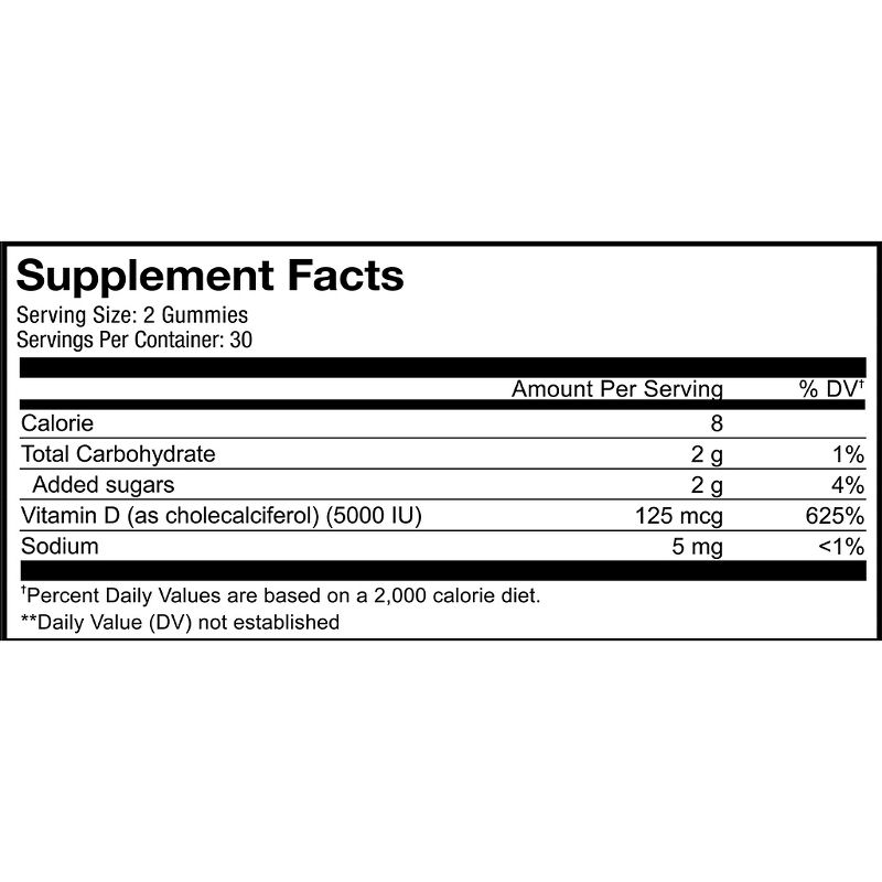 Codeage Vitamin D3 Gummies, 5000 IU, Strawberry Flavored Vitamin Supplement -  60ct, 3 of 7