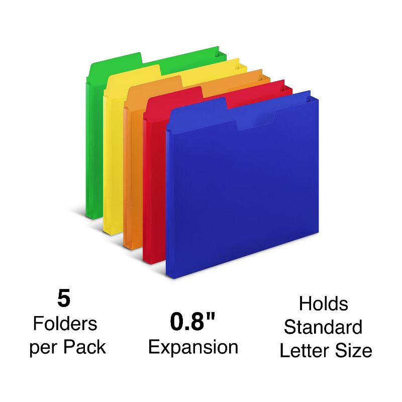 MyOfficeInnovations Poly File Pockets Letter Size Assorted Colors 5/Pack (20674) 638805, 2 of 5
